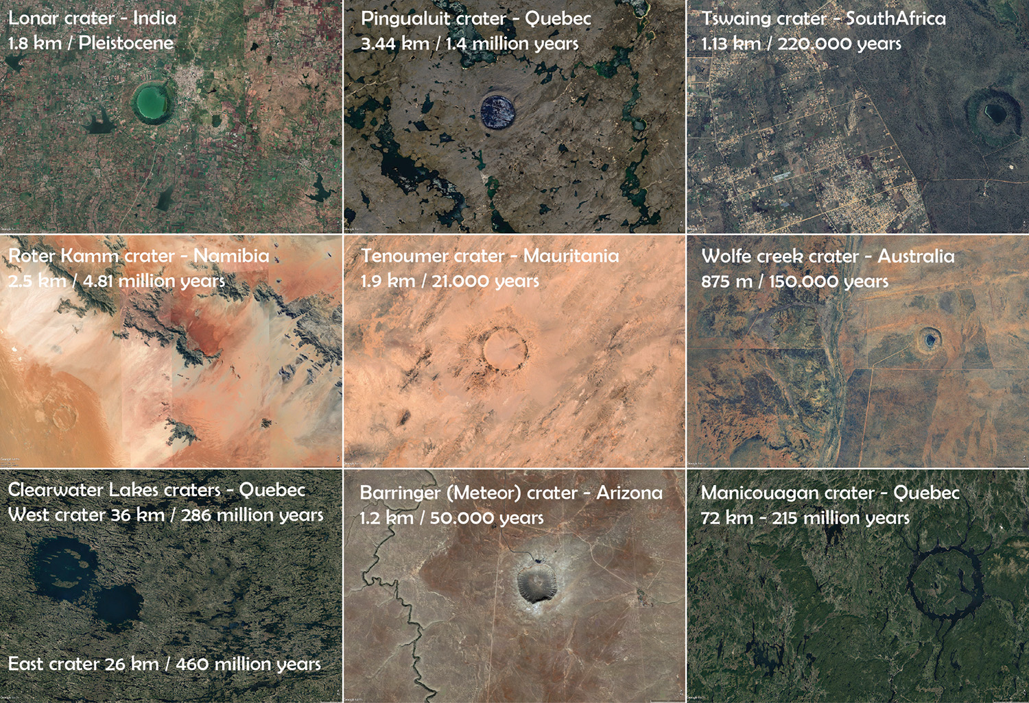 Examples of terrestrial impact craters